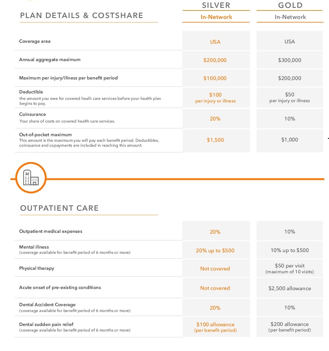 WellAway-International-Student-Scholar_Benefits-002.jpg